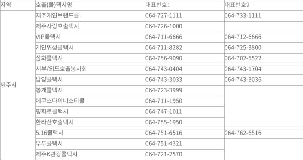 제주 공항 서귀포 택시비 처럼 저렴한 제주시 택시회사 연락처